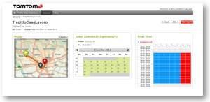 La schermata riassuntiva per l'estrazione di un Custom Travel time dall'Internet Stats portal di Tom Tom